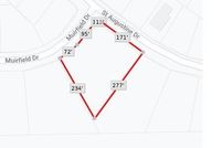 Property for sale in Johnson County, Texas