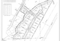 Undeveloped Land for sale in Benton County, Washington