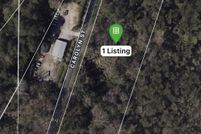 Property for sale in Jefferson County, Alabama