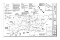 Farm Property for sale in Rockingham County, New Hampshire