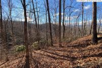 Property for sale in Watauga County, North Carolina