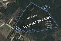 Property for sale in Horry County, South Carolina