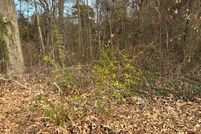 Property in Greenville County, South Carolina