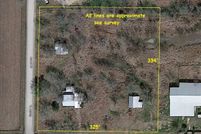 Property in Victoria County, Texas