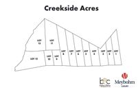 Farm Property for sale in Columbia County, Georgia