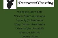 Undeveloped Land for sale in DeSoto County, Mississippi