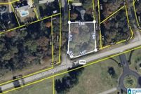 Farm Property for sale in Tuscaloosa County, Alabama