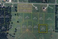 Property for sale in Greene County, Missouri