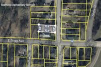 Property for sale in Shelby County, Tennessee