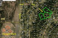 Property for sale in Floyd County, Georgia