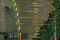 Property for sale in Houston County, Alabama