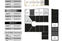Property for sale in Sedgwick County, Kansas
