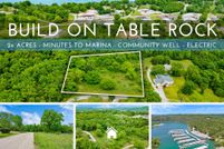 Farm Property for sale in Stone County, Missouri