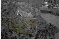 Property for sale in Jackson County, Missouri