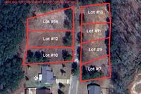 Property for sale in Tishomingo County, Mississippi