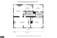 Farm Property for sale in Frederick County, Maryland
