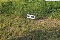 Property for sale in Alleghany County, North Carolina