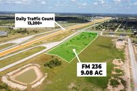 Commercial Property for sale in Victoria County, Texas