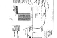 Waterfront Property for sale in Barry County, Missouri