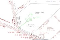 Farm Property for sale in Stanly County, North Carolina