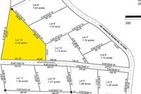 Property for sale in Itawamba County, Mississippi