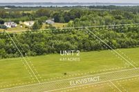 Waterfront Property for sale in Antrim County, Michigan
