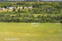 Property for sale in Antrim County, Michigan