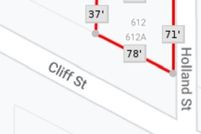 Property for sale in Tarrant County, Texas