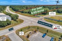 Residential Property for sale in Richmond County, Georgia