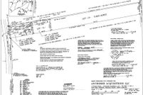 Property for sale in Franklin County, North Carolina