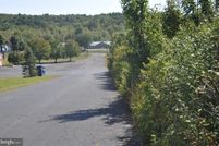 Farm Property for sale in Schuylkill County, Pennsylvania