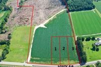 Commercial Property for sale in Wilson County, North Carolina