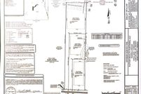 Ranch Property for sale in Henry County, Georgia