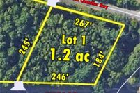 Ranch Property for sale in Smith County, Texas