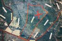 Farm Property for sale in Anderson County, South Carolina
