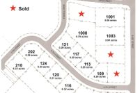 Undeveloped Land for sale in Carroll County, Iowa