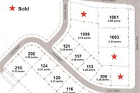 Property for sale in Carroll County, Iowa