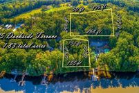 Property for sale in Davidson County, North Carolina
