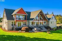 Residential Property for sale in Clackamas County, Oregon