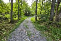 Farm Property for sale in Sullivan County, Tennessee