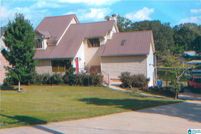 Timberland Property for sale in Saint Clair County, Alabama