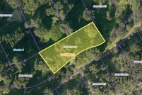 Farm Property for sale in Los Angeles County, California