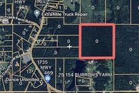 Property for sale in Rankin County, Mississippi