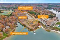 Farm Property for sale in Bedford County, Virginia