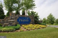 Farm Property for sale in Washington County, Maryland