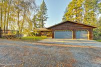 Farm Property for sale in Kootenai County, Idaho