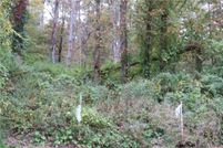 Property for sale in Dutchess County, New York