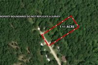 Residential Property for sale in Pulaski County, Missouri