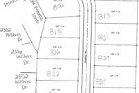 Residential Property for sale in Clinton County, Indiana