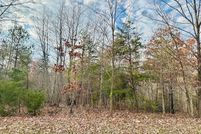 Property for sale in Bedford County, Virginia